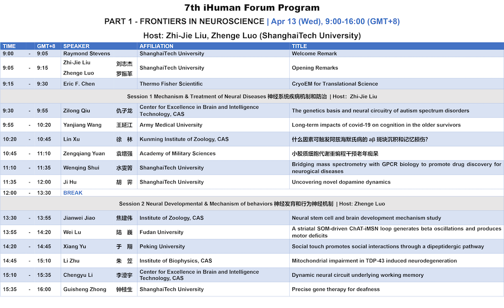 7th iHuman Forum Program-draft-20220411-1.png